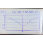 Антенна UHF базовая 1/2 волны на 435МГц